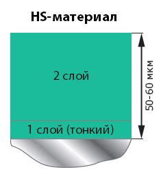 Шаг 2. Правильное нанесение лака на пластину