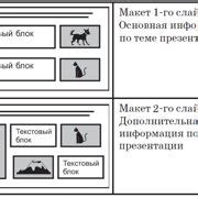 Шаг 2. Складывание мьюты по схеме