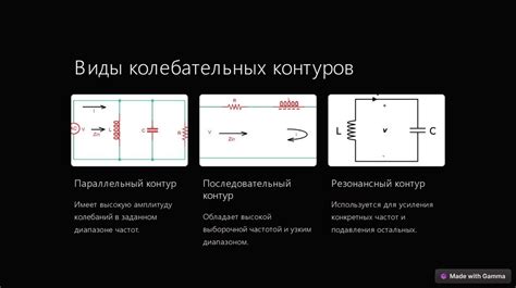 Шаг 2. Создание контура мумии