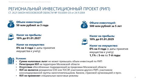 Шаг 2. Создание правовой основы для фонда поддержки бизнеса