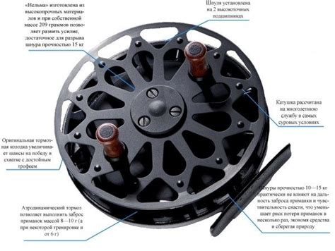 Шаг 2. Установка инерционной катушки