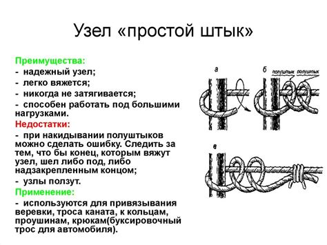 Шаг 3: Второй узел