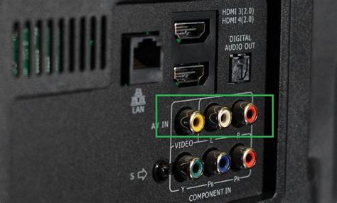 Шаг 3: Выберите HDMI-вход на телевизоре