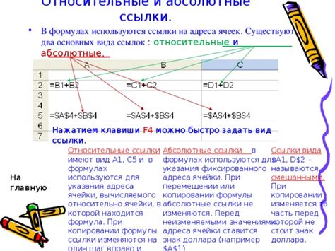 Шаг 3: Выбор вида формулы