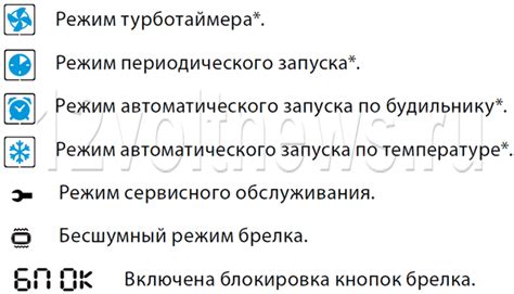 Шаг 3: Выбор времени автозапуска на брелке Старлайн