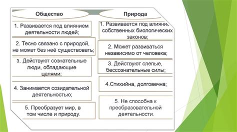 Шаг 3: Выбор и взаимодействие