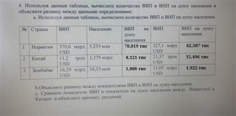 Шаг 3: Вычислите разницу между начальными и конечными показаниями