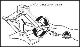 Шаг 3: Демонтаж колеса