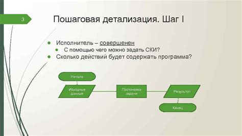 Шаг 3: Детализация и закрепление