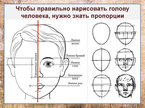 Шаг 3: Добавить лица и выразительность персонажей