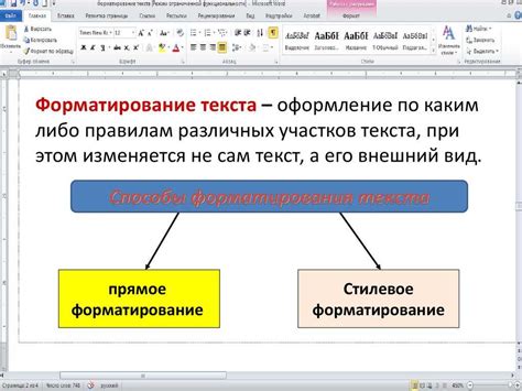 Шаг 3: Добавление текста и форматирование в схеме