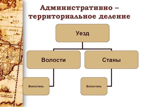 Шаг 3: Завершение объединения и тестирование