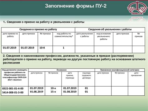 Шаг 3: Заполнение заявления и представление документов