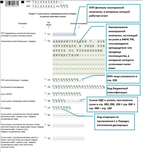 Шаг 3: Заполните декларацию правильно