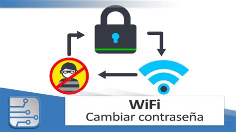 Шаг 3: Измените пароль Wi-Fi