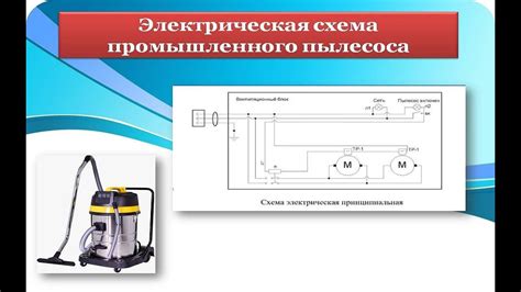 Шаг 3: Изучение внешней части пылесоса