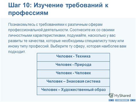 Шаг 3: Изучение требований к оформлению кассы