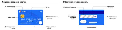 Шаг 3: Использование надежных платежных систем для безопасного перевода денег