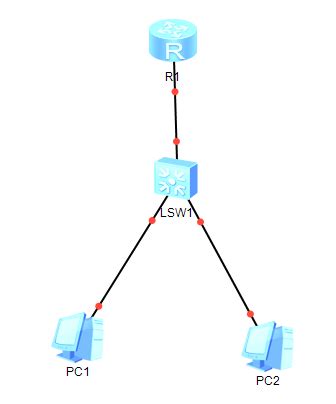 Шаг 3: Конфигурируем и настраиваем IIS