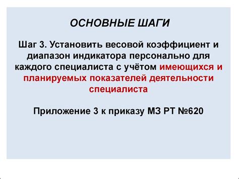 Шаг 3: Наполнение индикатора жидкокристаллами