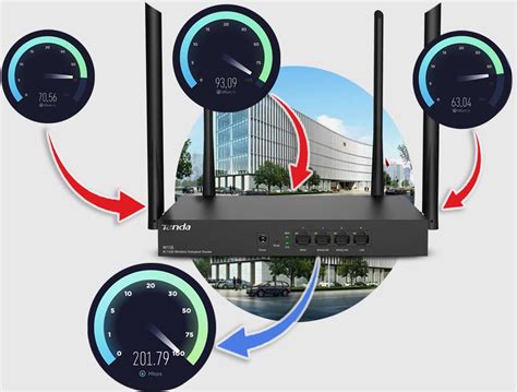 Шаг 3: Объединение роутеров в одну Wi-Fi сеть