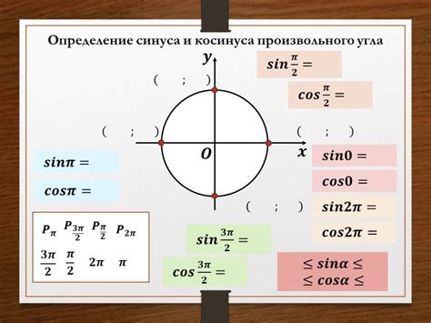 Шаг 3: Определение значений sin и cos