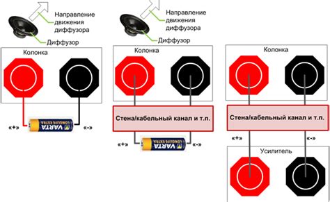 Шаг 3: Определение колонок для вьюшки