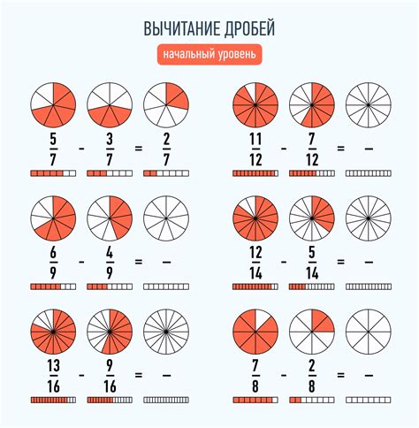 Шаг 3: Определение части дроби