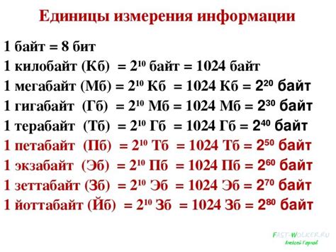 Шаг 3: Передача гигабайт между номерами