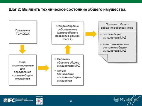 Шаг 3: Перечень объектов и OID