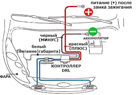 Шаг 3: Подключение ДХО к ближнему свету: подробный процесс