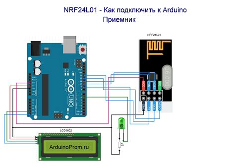 Шаг 3: Подключение ардуино к андроид-устройству