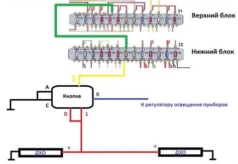 Шаг 3: Подключение брелока к автомобилю