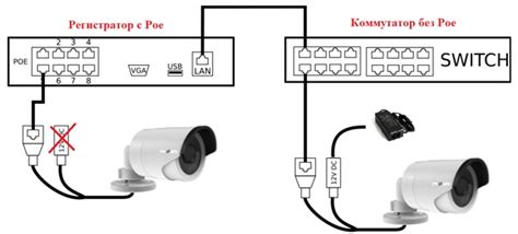 Шаг 3: Подключение камеры к плате робота