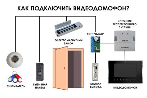 Шаг 3: Подключение трубки домофона двумя проводами