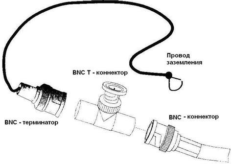 Шаг 3: Подключите кабель к ресиверу и телевизору