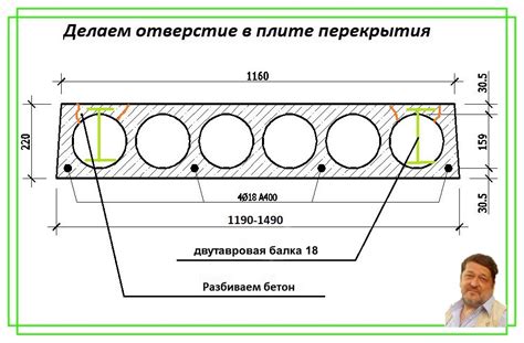 Шаг 3: Пометка и вырезание отверстий