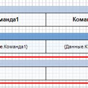 Шаг 3: Построение графика