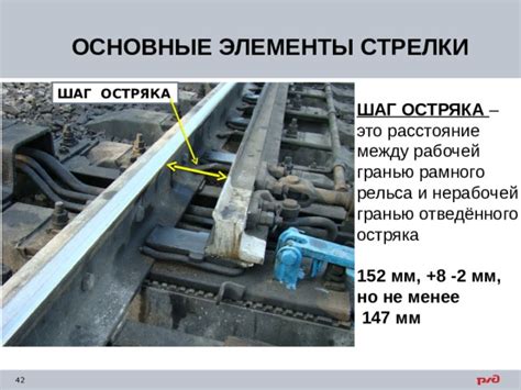 Шаг 3: Правильное расположение стрелки