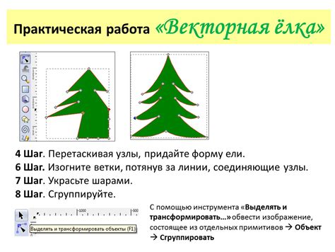 Шаг 3: Придайте Тикки желаемые детали