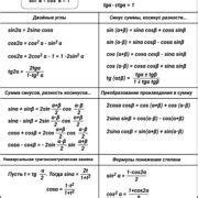 Шаг 3: Применение соответствующей формулы