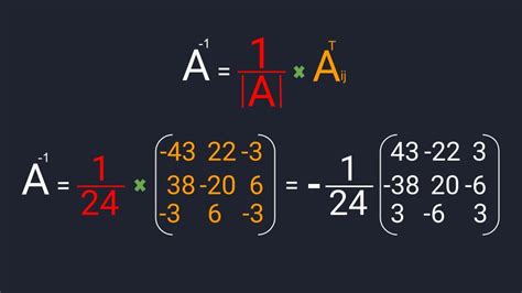 Шаг 3: Пример расчета обратной матрицы 3x3 с единичной матрицей