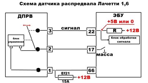 Шаг 3: Проверка датчика сигнала