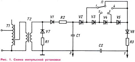 Шаг 3: Проверка и настройка якоря