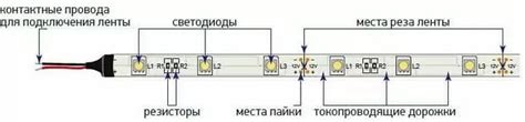 Шаг 3: Проверка прочности привязки