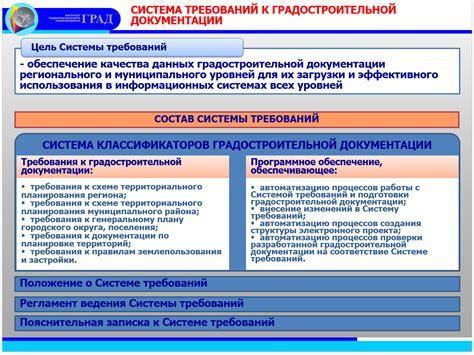 Шаг 3: Проверка требований к системе и установка необходимого программного обеспечения