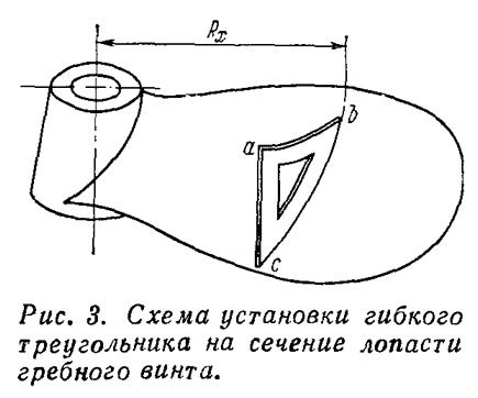 Шаг 3: Продолжаем рисовать лопасти