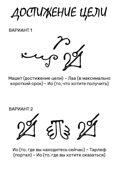 Шаг 3: Работа над глифами