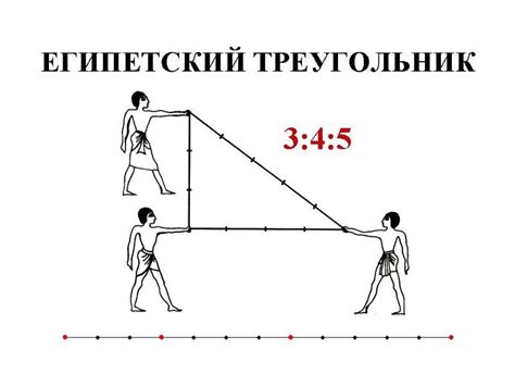 Шаг 3: Разметка прямого угла