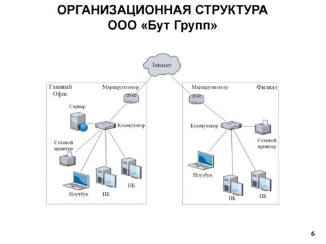 Шаг 3: Разработка станций и соединение туннелей